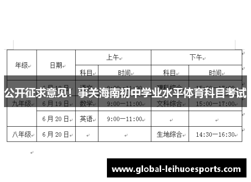 公开征求意见！事关海南初中学业水平体育科目考试